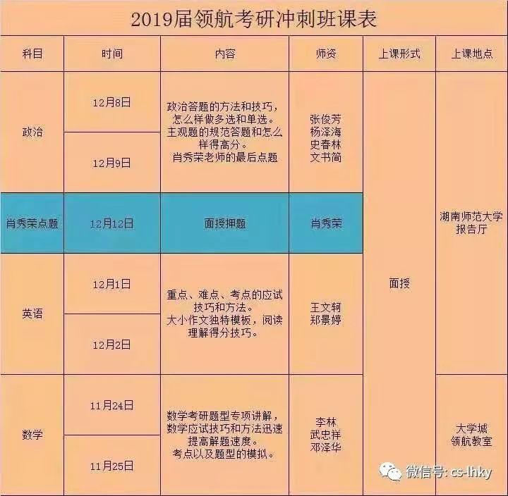 長沙考研培訓機構(gòu)