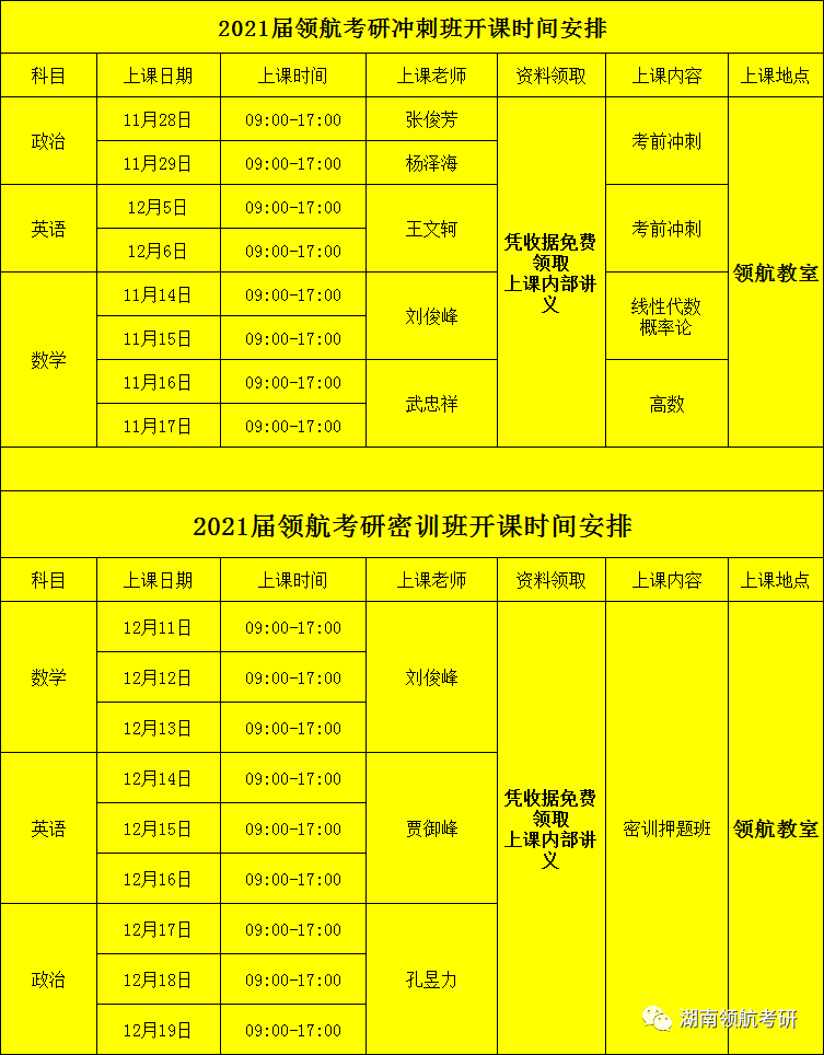 長沙考研培訓